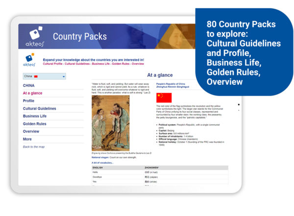 Country Packs - Intercultural Digital Learning - Akteos Academy