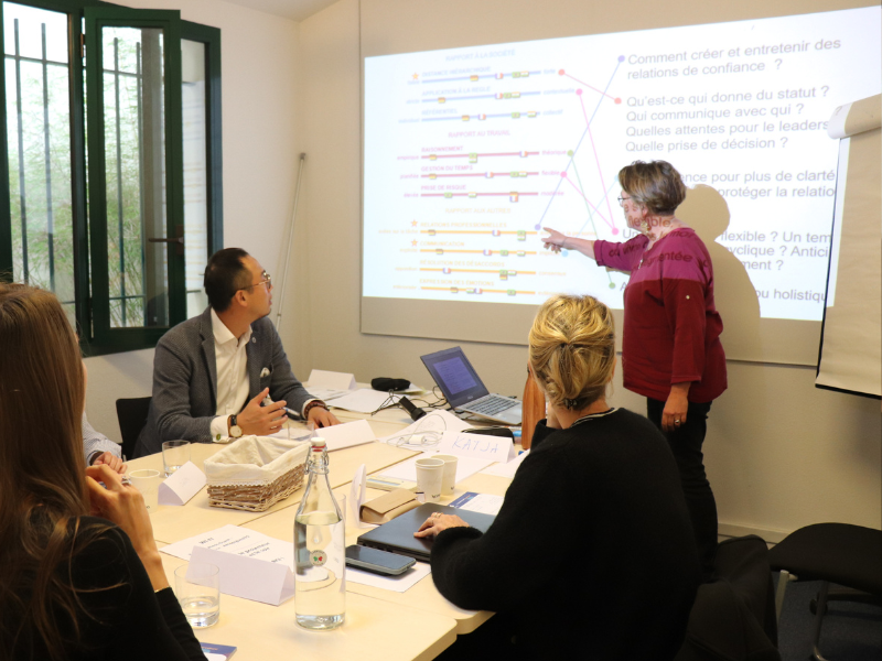 Bilan 2025 : nos sessions interentreprises